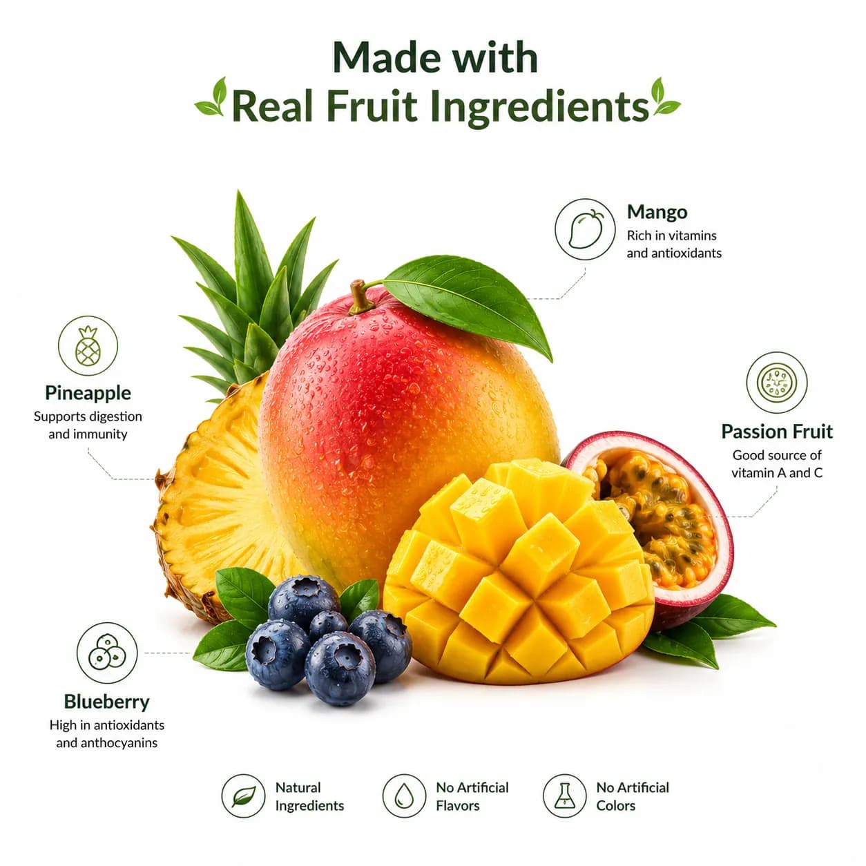 Fruit ingredient display on a white background for an e-commerce product listing